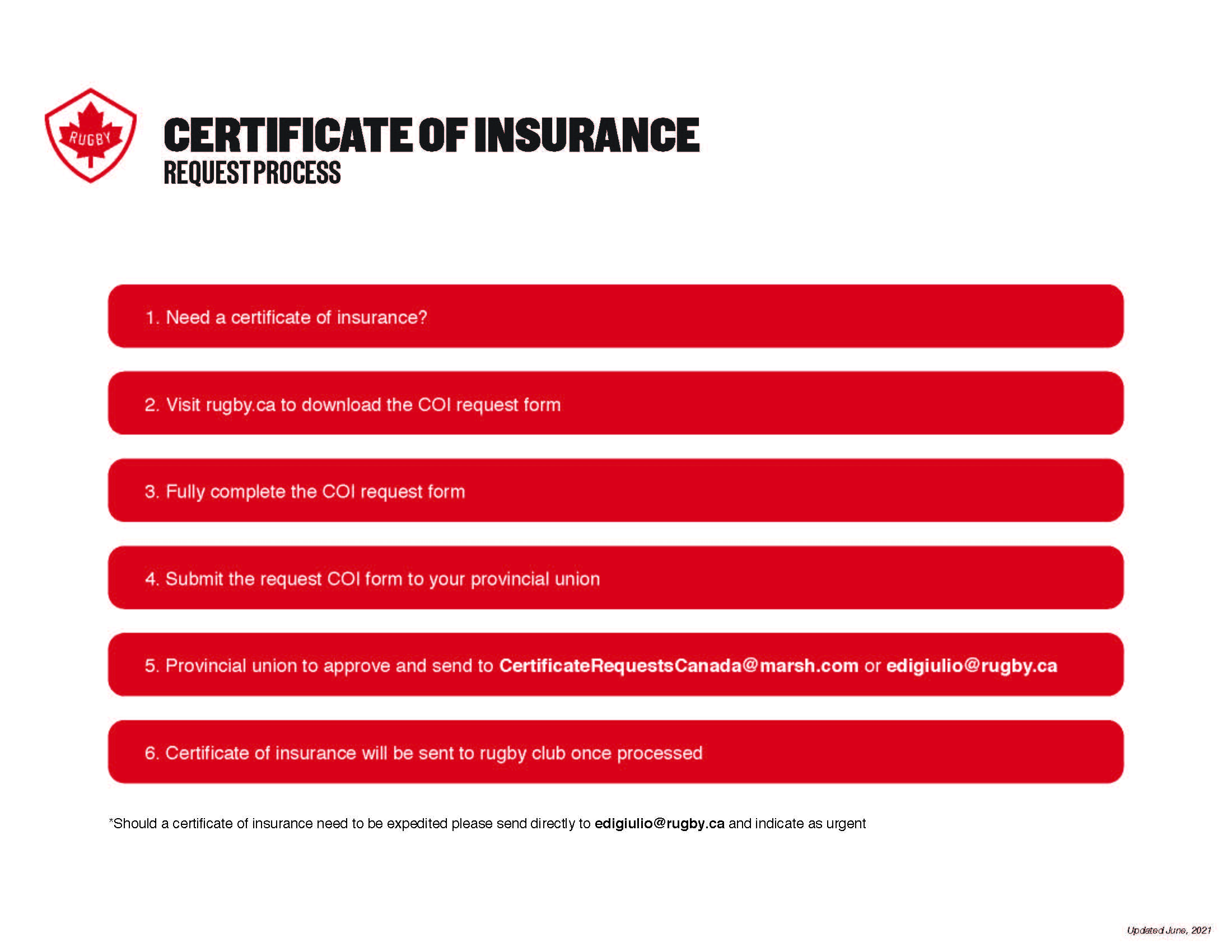 CERTIFICATE OF INSURANCE Canada Rugby Registration   Certificate Of Insurance 